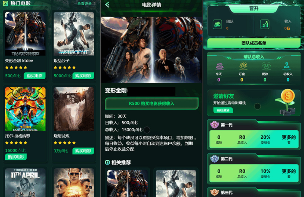 Flickiri Fun海外电影投资理财源码 电影投资正规平台 影视理财类源码-乡甜网-郭猛农村淘宝
