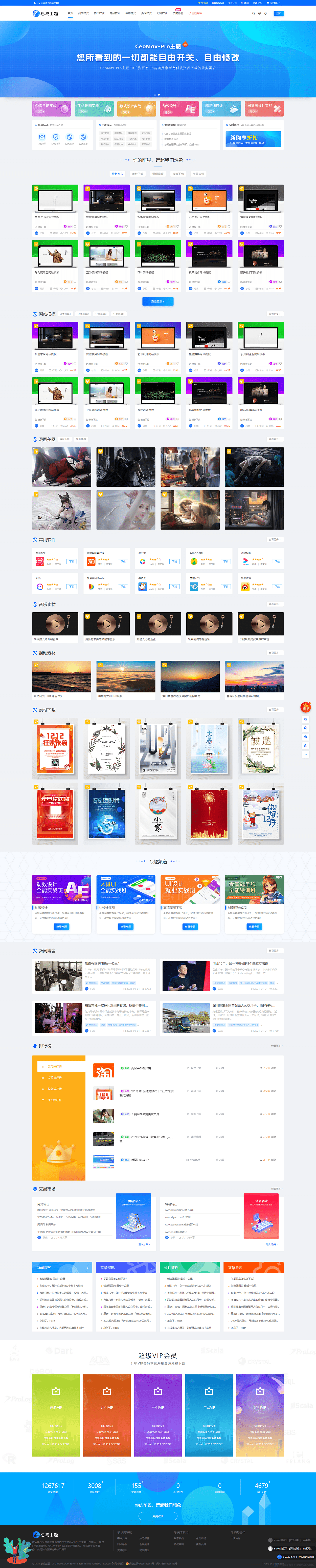 WordPress 资源展示型下载类主题 CeoMax-Pro_v7.6 开心版-乡甜网-郭猛农村淘宝