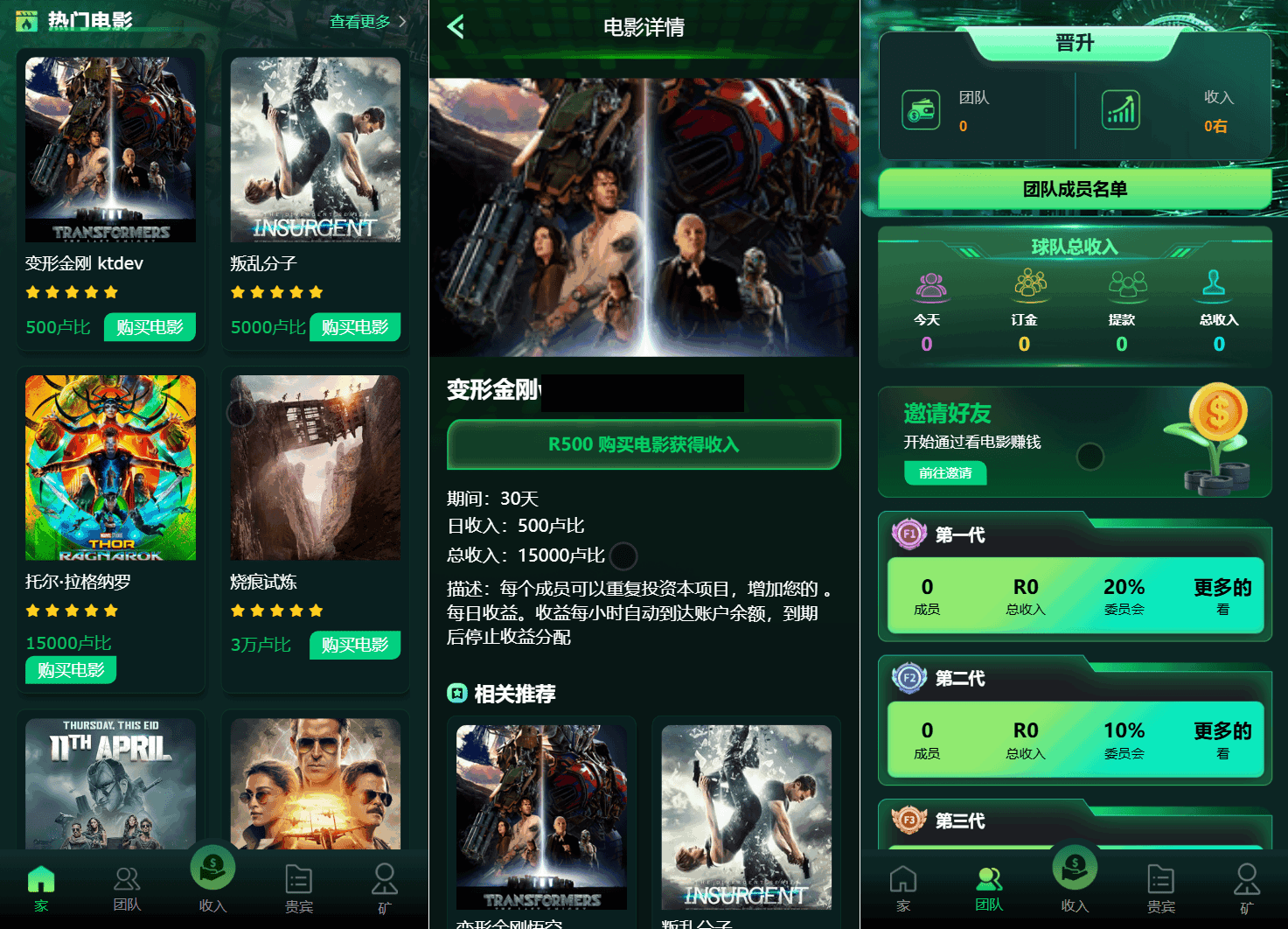 Flickiri Fun海外电影投资理财源码 影视理财类源码-乡甜网-郭猛农村淘宝