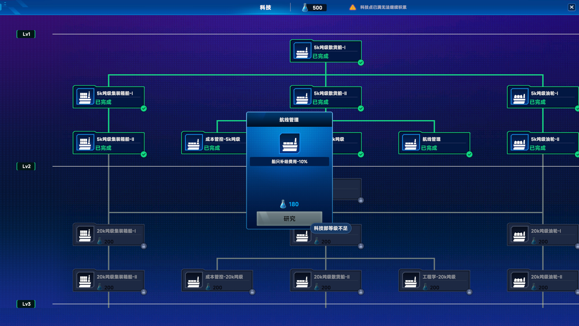 《海运大亨/Global Magnates: Shipping Tycoon》PC中文版下载-含Build.20763592-乡甜网-郭猛农村淘宝