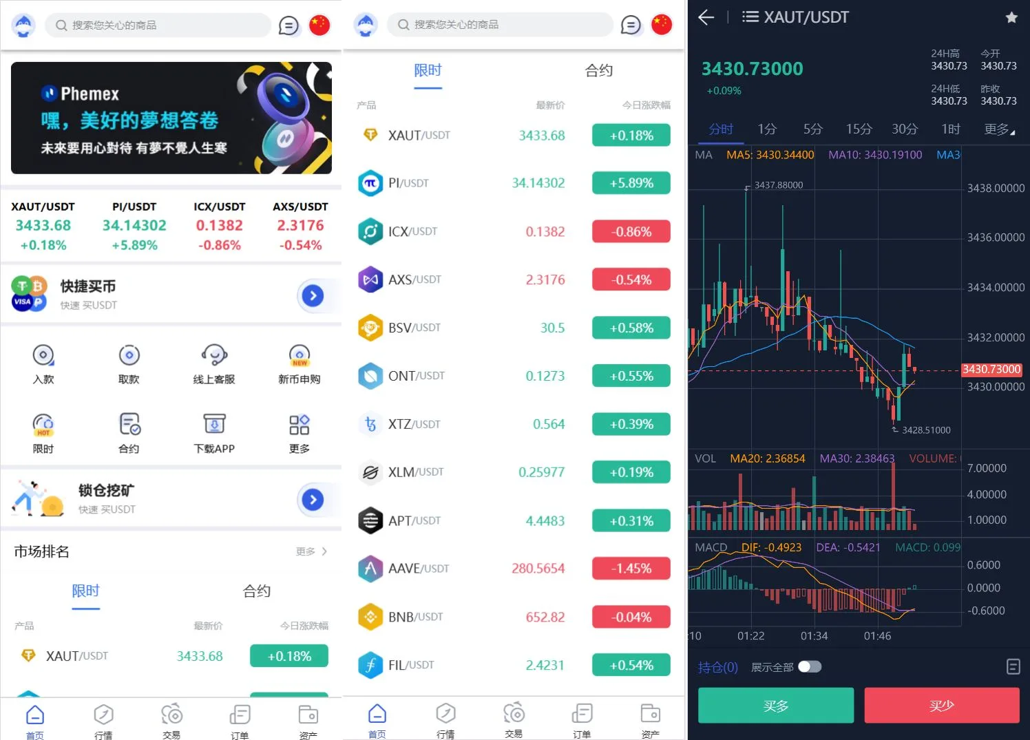 Phemex多语言交易所源码/期权交易+合约交易+新币申购+锁仓挖矿+平台币发行+K线行情控制/前端uniapp编译后+后端PHP-乡甜网-郭猛农村淘宝