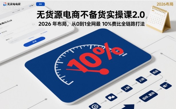无货源电商不备货实操课2.0，2026年布局，从0到1全网最低10%费比全链路打法【更新】-乡甜网-郭猛农村淘宝