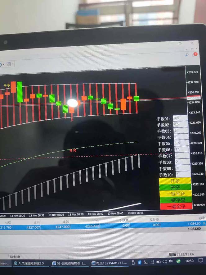 图片[6]-海外美金AI掘金项目，200U可入门槛，一天一单即可，每天1000-2000很轻松！-乡甜网-郭猛农村淘宝