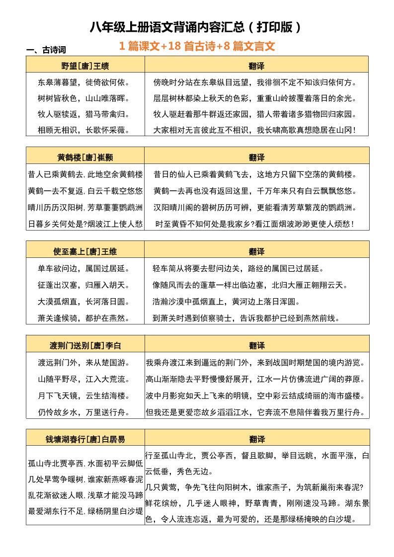 八年级上语文背诵古诗、文言文附翻译-乡甜网-郭猛农村淘宝