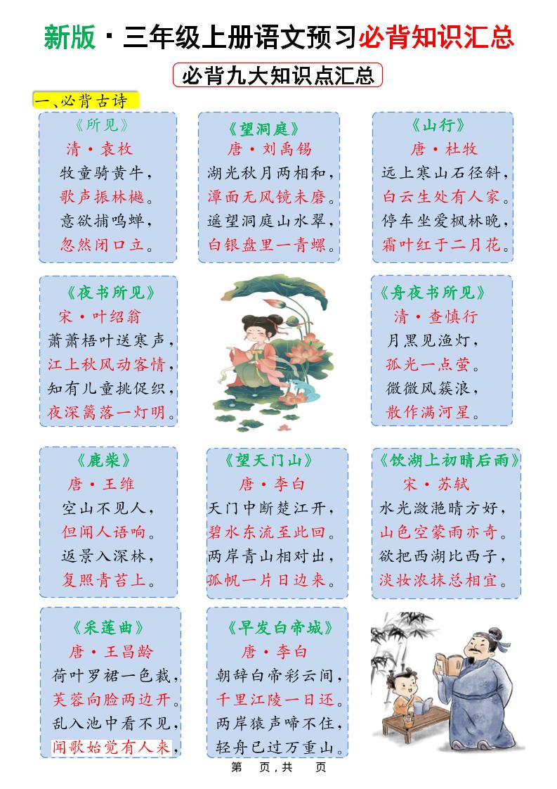 新版三上语文预习必背九大知识点汇总（15页）-乡甜网-郭猛农村淘宝