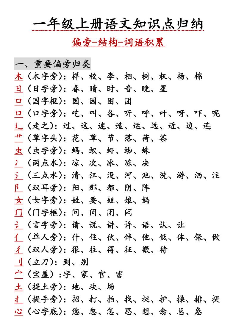 一年级上语文知识点归纳-乡甜网-郭猛农村淘宝