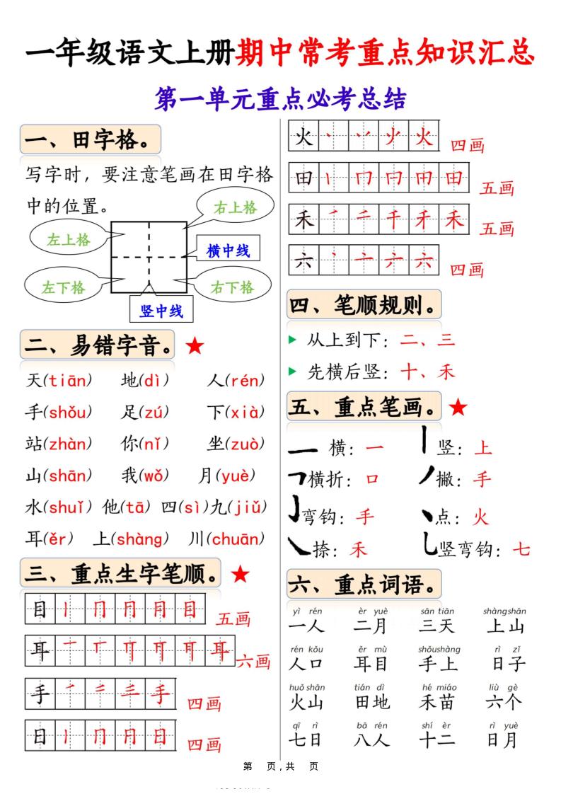 新一上语文1-4单元期中常考重点知识汇总8页-乡甜网-郭猛农村淘宝