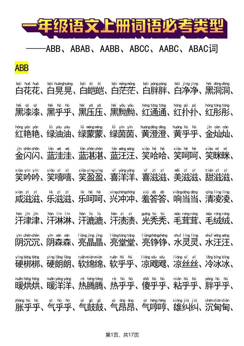 新一上语文词语必考类型(ABB、ABAB、AABB、ABCC、AABC、ABAC、ABCB类词语)17页-乡甜网-郭猛农村淘宝