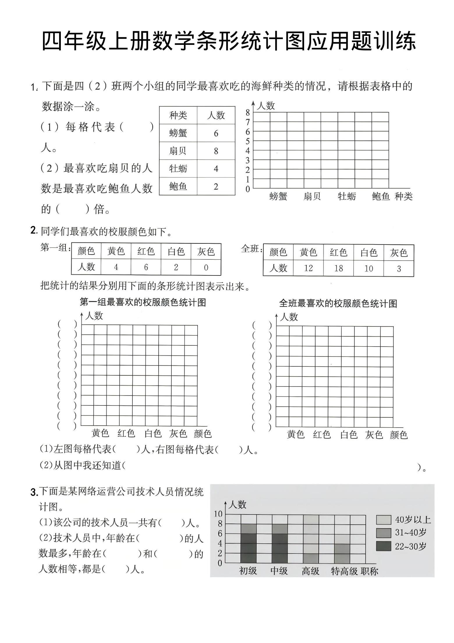 四年级上数学条形统计图应用题训练-乡甜网-郭猛农村淘宝