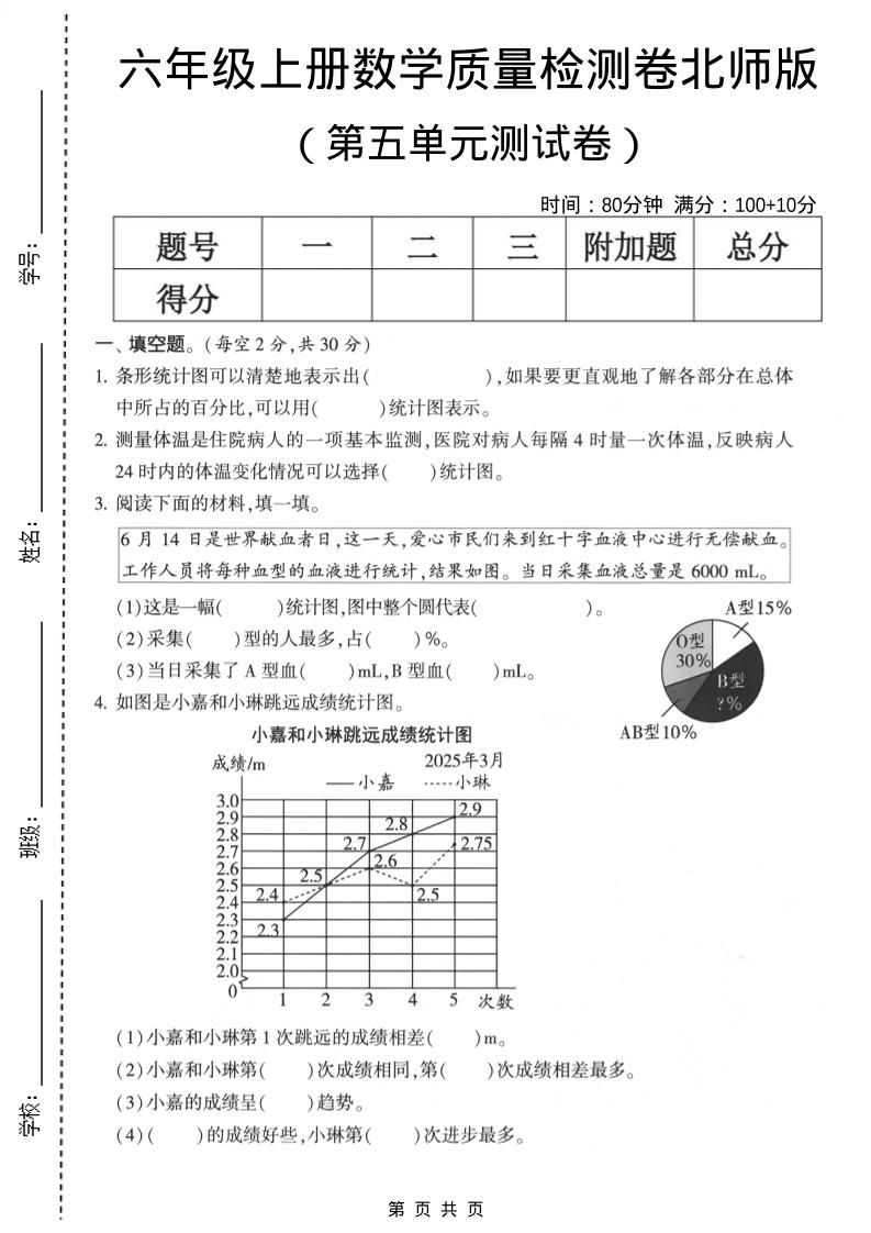 六年级上数学第五单元测试卷《北师版》2-乡甜网-郭猛农村淘宝