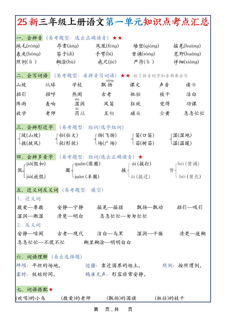 25新三上语文1-8单元知识点考点汇总（24页）-乡甜网-郭猛农村淘宝