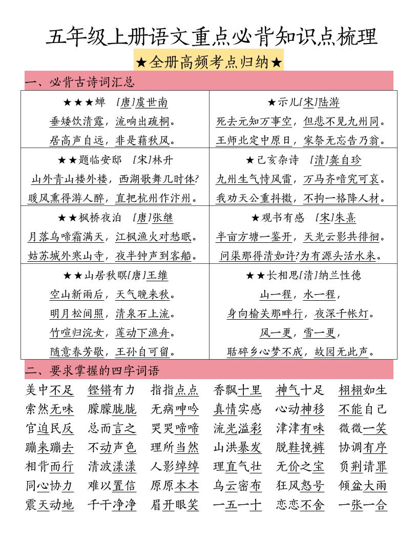 五上语文重点必背知识点梳理-乡甜网-郭猛农村淘宝