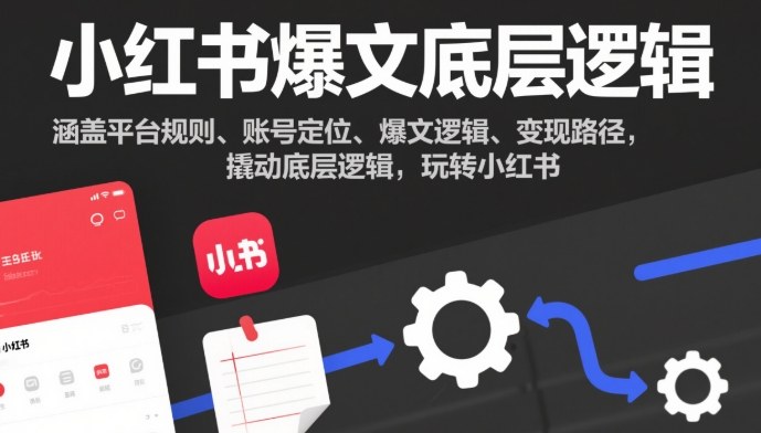 小红书爆文底层逻辑，涵盖平台规则、账号定位、爆文逻辑、变现路径，撬动底层逻辑，玩转小红书-乡甜网-郭猛农村淘宝