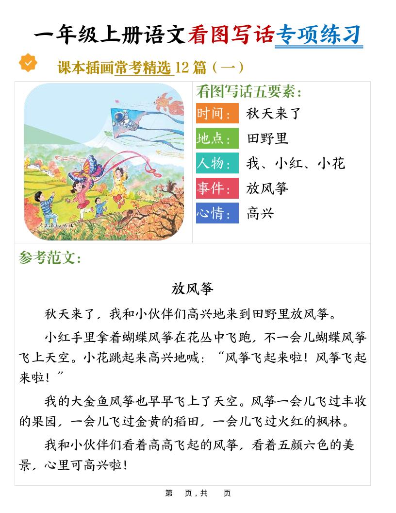 新一上语文看图写话专项练习常考精选12篇（含范文24页）-乡甜网-郭猛农村淘宝