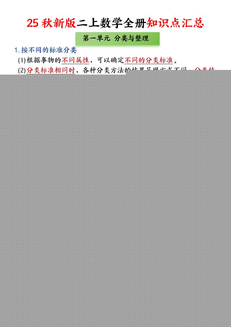 25新二上数学全册知识点+高频考点+综合练习（全册1-5单元）45页-乡甜网-郭猛农村淘宝