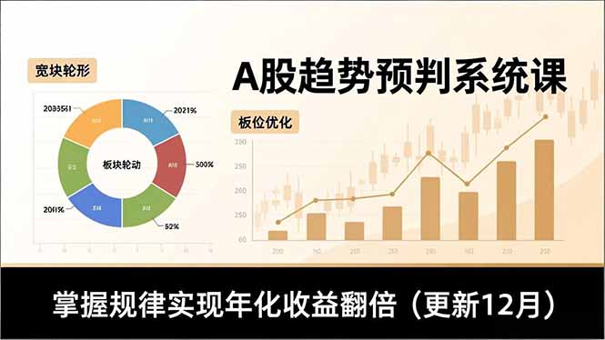 A股趋势预判系统课，多维分析、板块轮动、仓位优化，掌握规律实现年化收益翻倍(更新12月-乡甜网-郭猛农村淘宝
