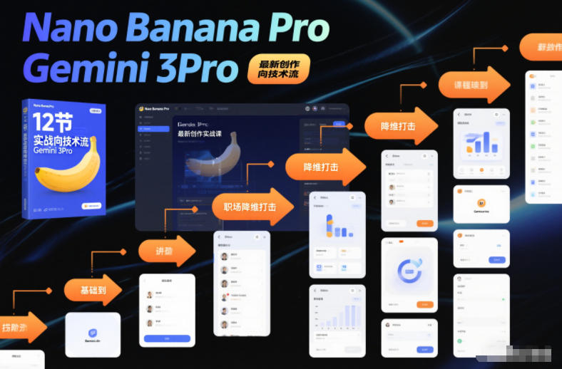 Nano Banana Pro Gemini 3Pro，最新创作实战课，12节实战向技术流，职场降维打击-乡甜网-郭猛农村淘宝