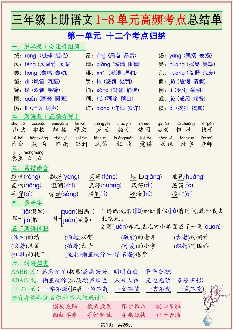 新三上语文复习1-8单元高频考点总结单（26页）-乡甜网-郭猛农村淘宝