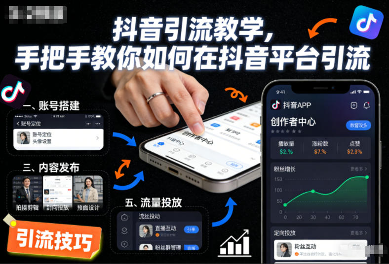 抖音引流教学，手把手教你如何在抖音平台引流-乡甜网-郭猛农村淘宝