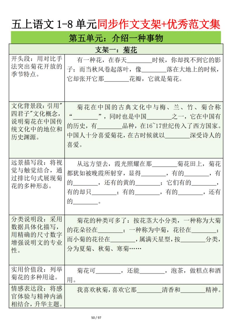 五上语文第五单元作文支架＋优秀范文12页-乡甜网-郭猛农村淘宝