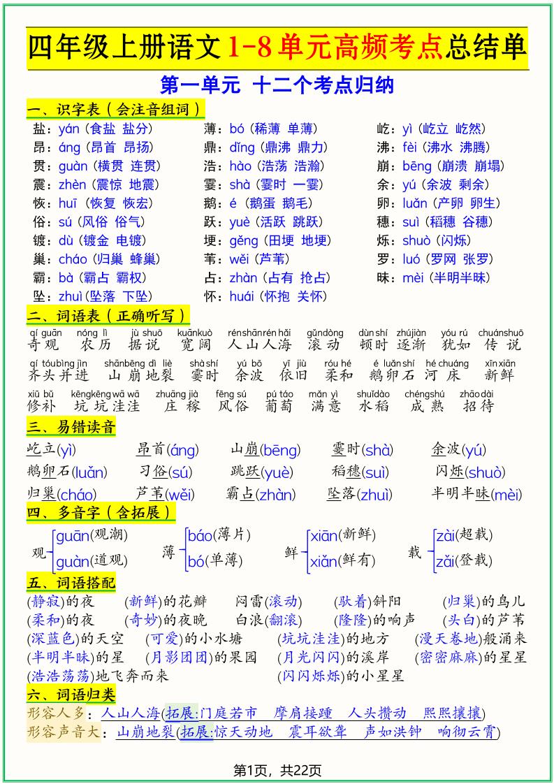 四上语文1-8单元高频考点总结单（十二个考点归纳）22页-乡甜网-郭猛农村淘宝