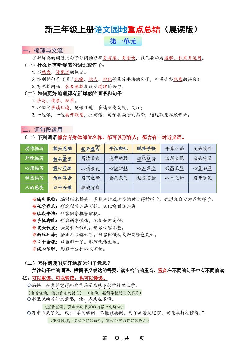 新三上语文1-8单元语文园地重点总结（晨读晚练）20页-乡甜网-郭猛农村淘宝