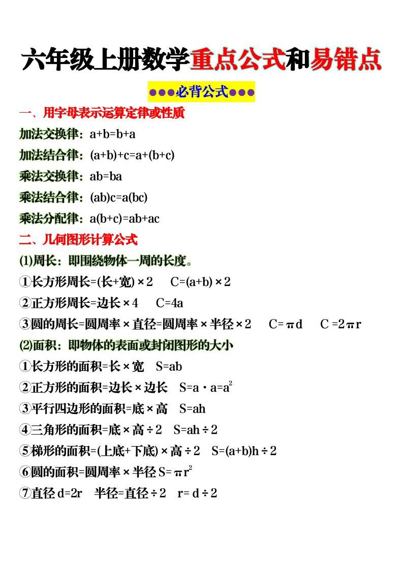 六上数学重点公式和易错点6页-乡甜网-郭猛农村淘宝