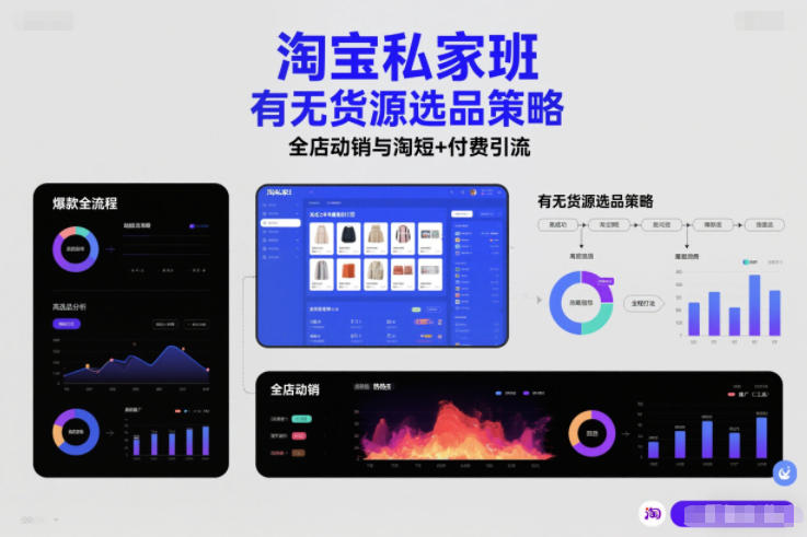 淘宝私家班，有无货源选品策略，高成功率爆款全流程打法，全店动销与淘短+付费引流-乡甜网-郭猛农村淘宝