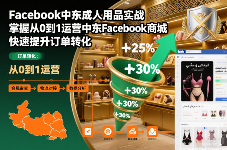 Facebook中东成人用品实战，掌握从0到1运营中东Facebook商城，快速提升订单转化-乡甜网-郭猛农村淘宝