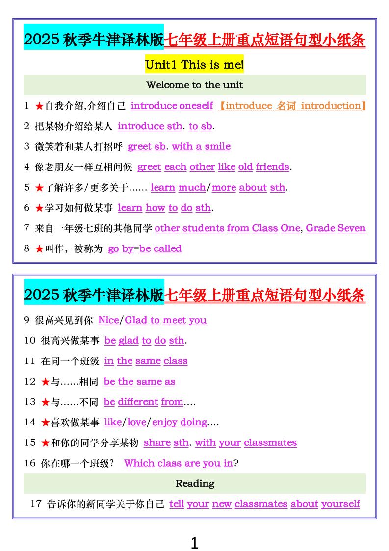 七年级上英语重点短语句型小纸条(牛津译林版)-乡甜网-郭猛农村淘宝