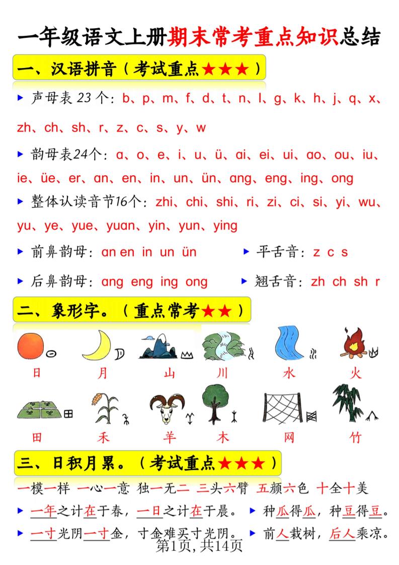新一上语文期末常考重点知识总结（15考点）14页-乡甜网-郭猛农村淘宝