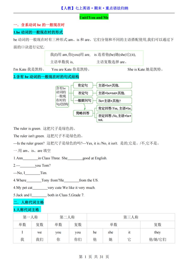 七年级上英语期末重点语法归纳（人教版）-乡甜网-郭猛农村淘宝